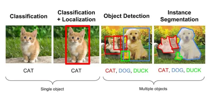 Image_segmentation