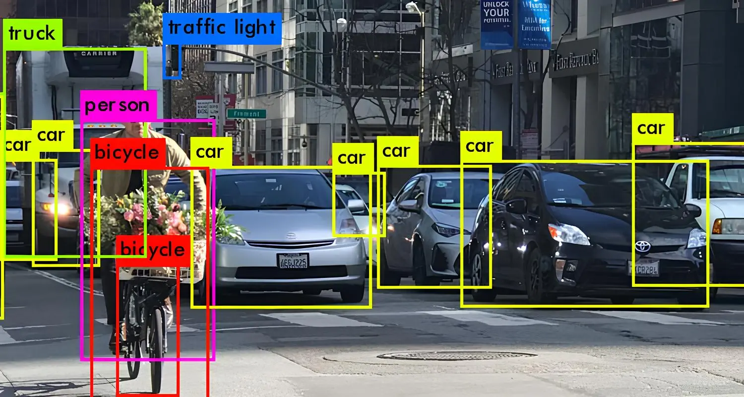 computer vision models