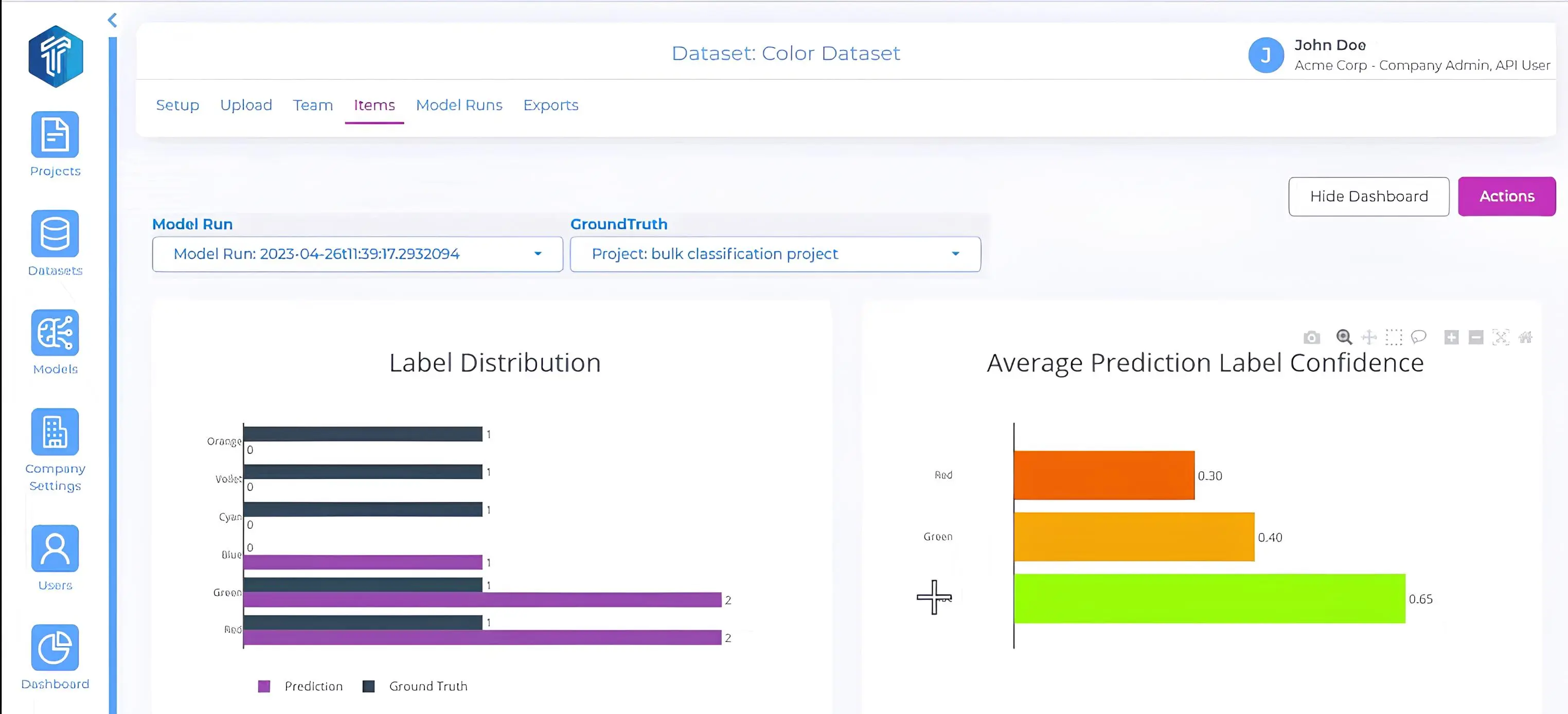 TensorAct Studio’s Data Labeling Dashboard