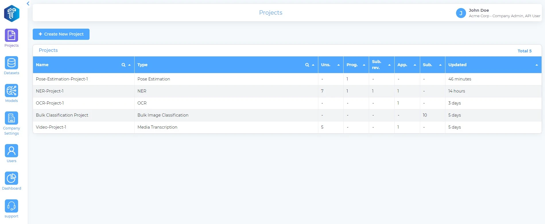 A Look Inside TensorAct Studio’s Interface